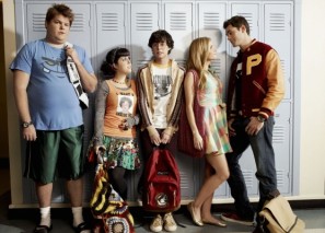 �������� ����������� ����������